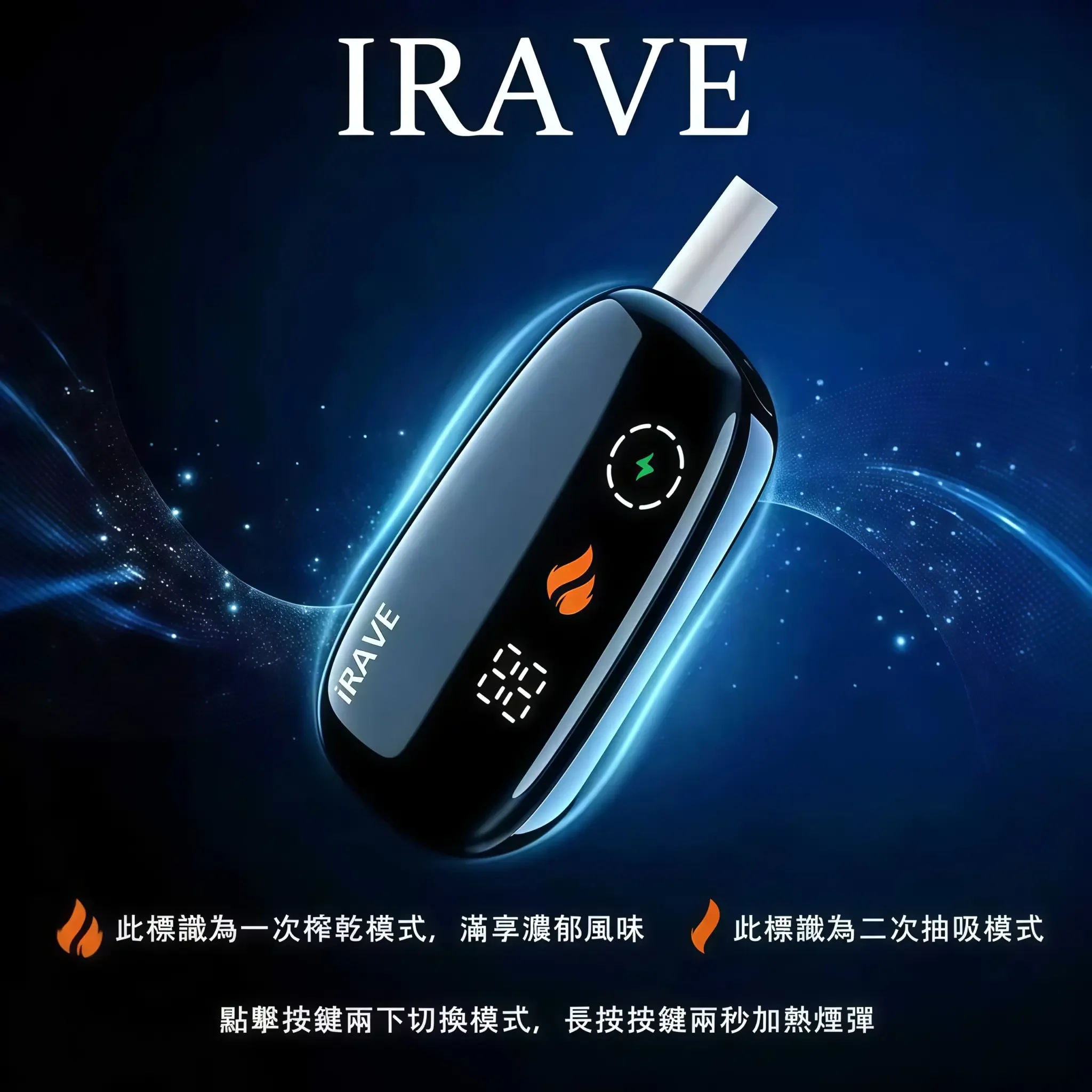IRAVE-二回機_特色功能介紹.webp